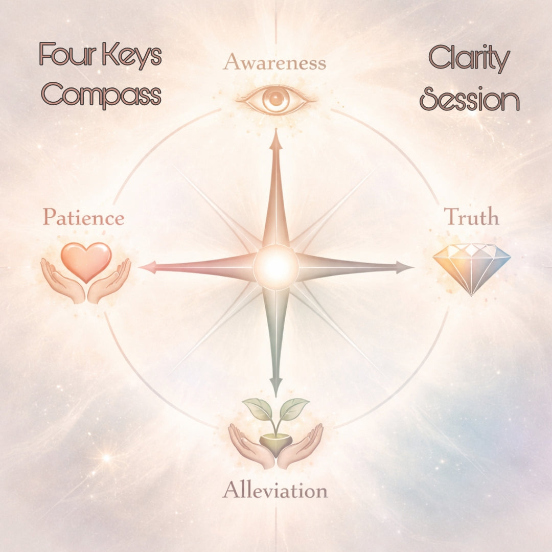Four Keys Compass Clarity Session