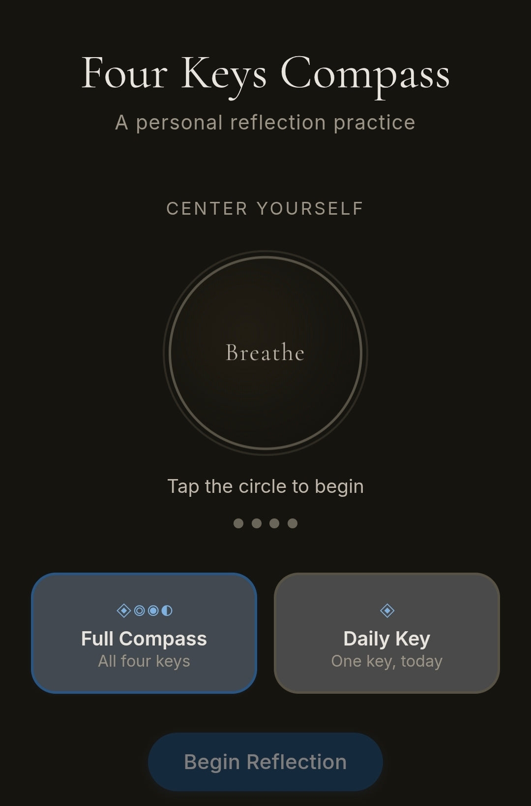 Four Keys Compass Clarity Session